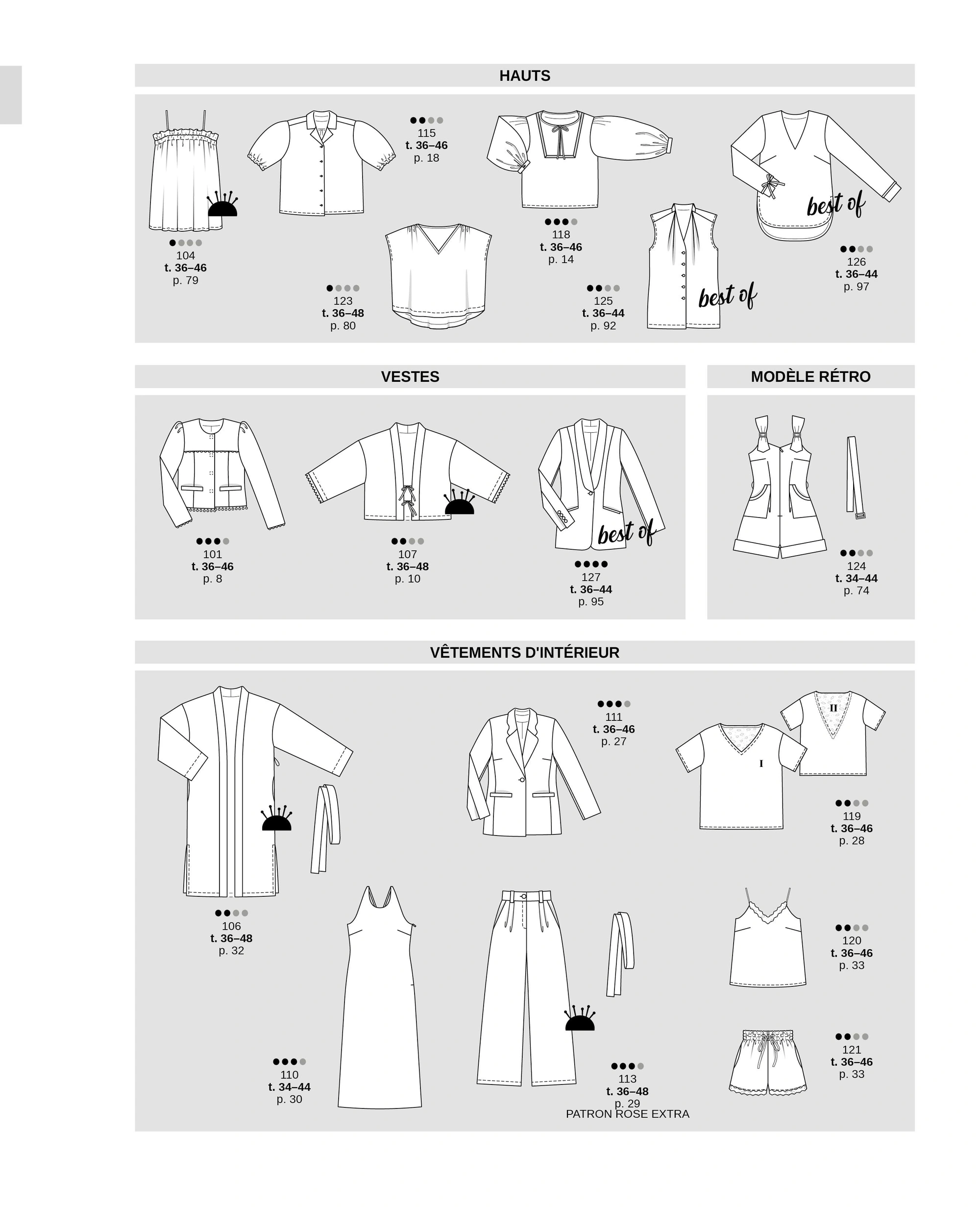 Burda Style Juillet 2024 zineb