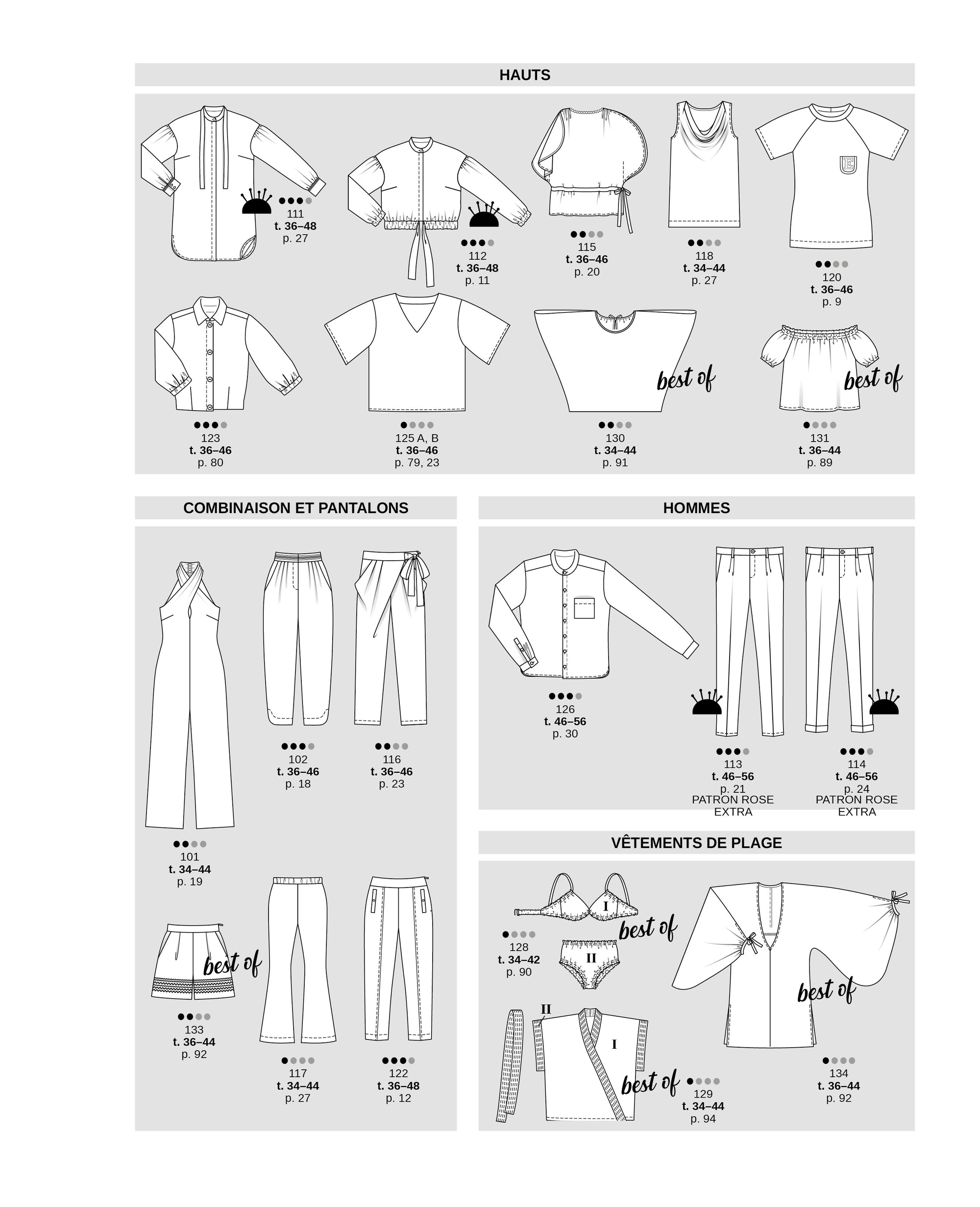 Burda Style Juin 2024 zineb
